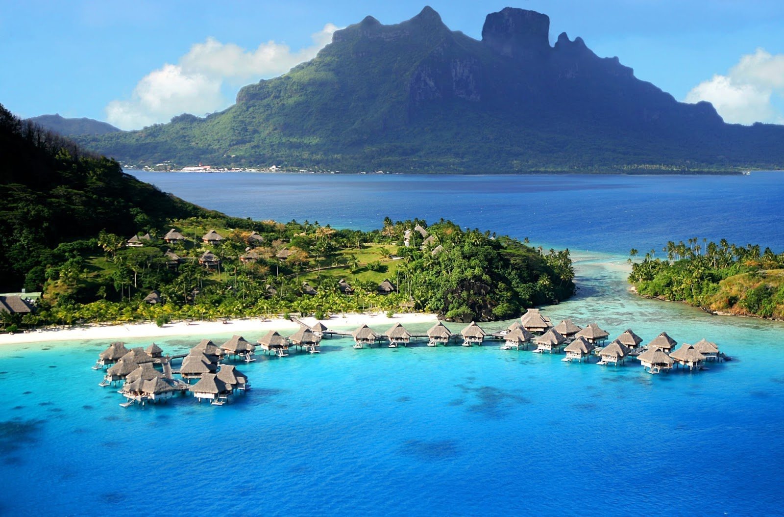 tourist places in lakshadweep island, Best tourist places in lakshadweep island, lakshadweep island